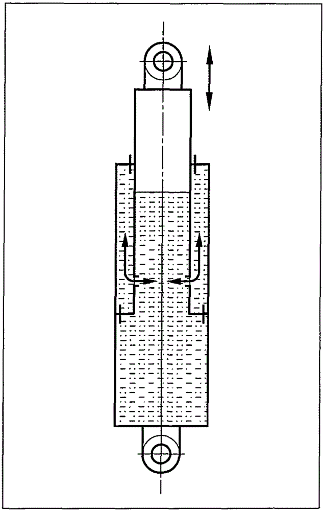 Hydro-pneumatic suspension cylinder with controllable stroke