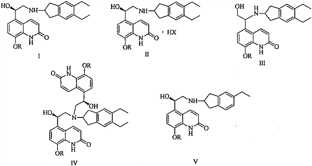 Preparation method of indacaterol and salt thereof