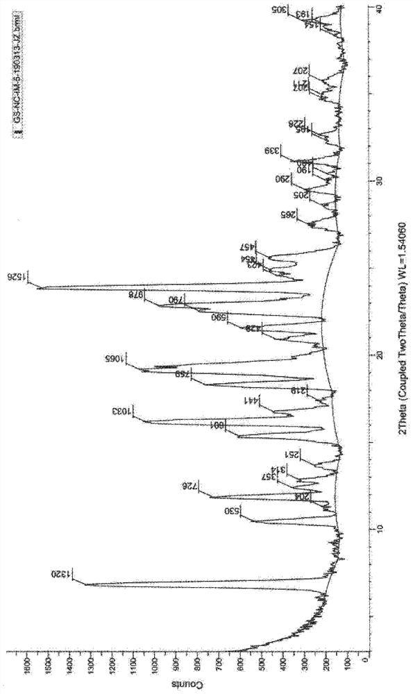 Preparation method of indacaterol and salt thereof