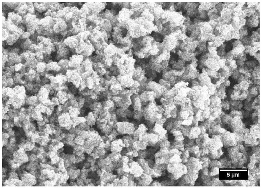 Preparation method and application of NaNixMnyM1-x-yO2 material