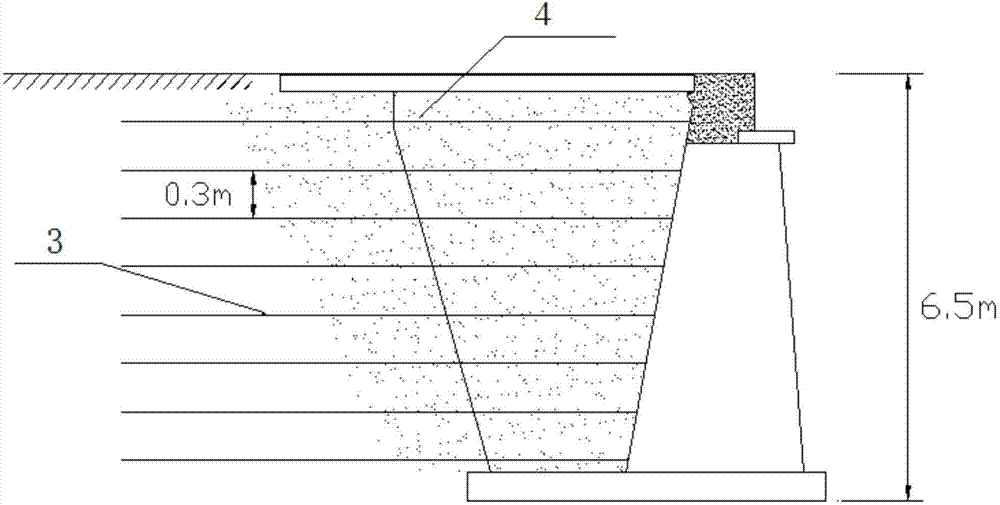 Method for processing roadbed by means of matching of waste tire piece bodies and reinforced soil