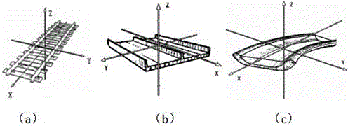 Real-time refining three-dimensional modeling and rendering method for massive road networks