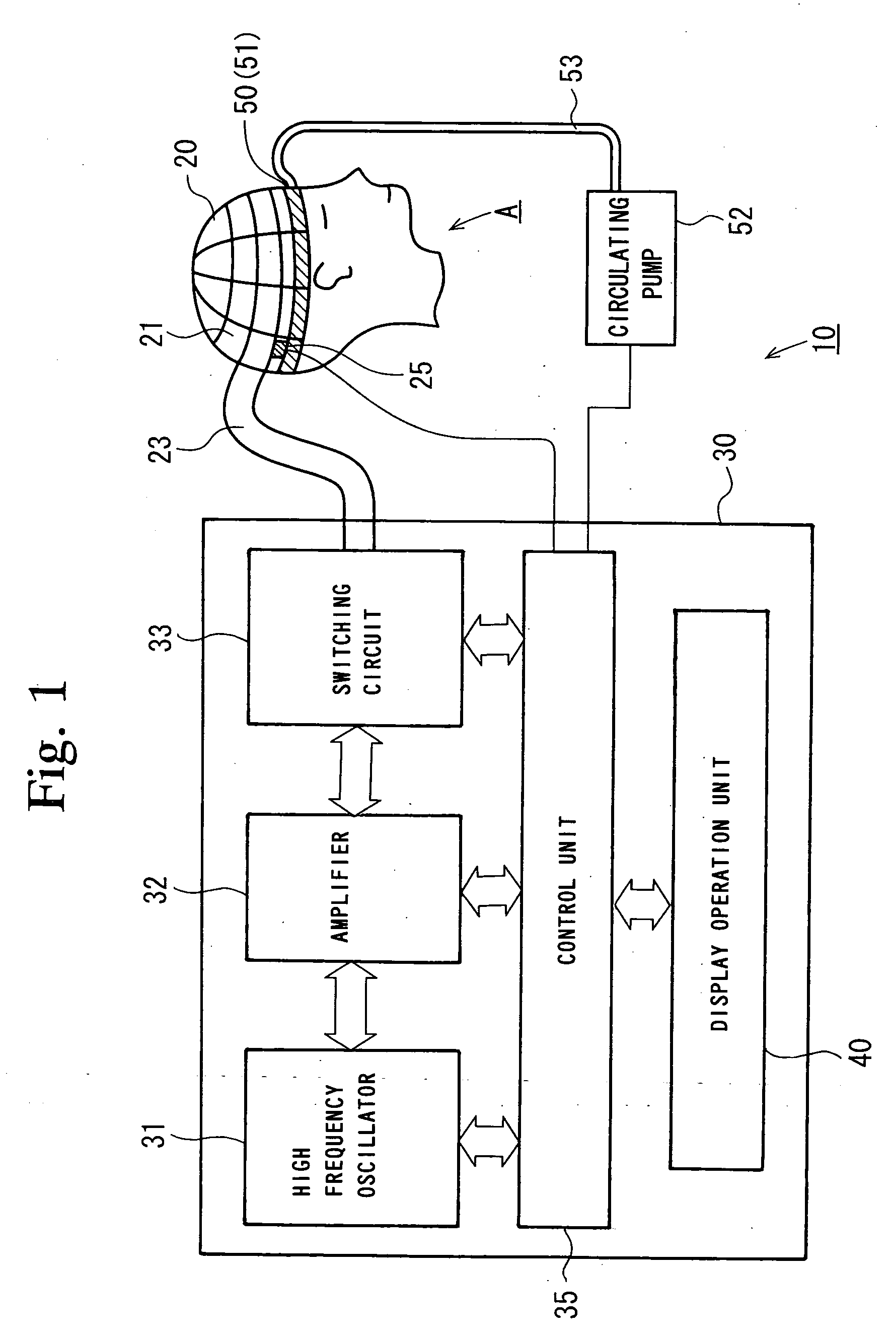 Ultrasonic Cerebral Infarction Therapeutic Apparatus