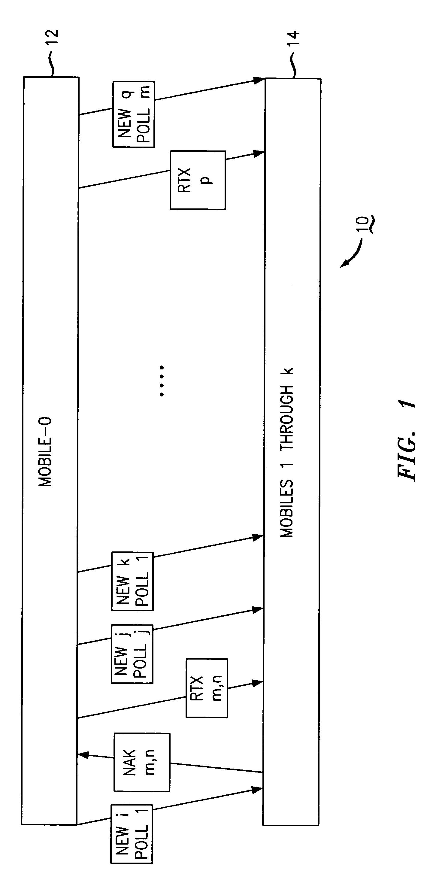 Methods and apparatus for reliable point to multipoint communications