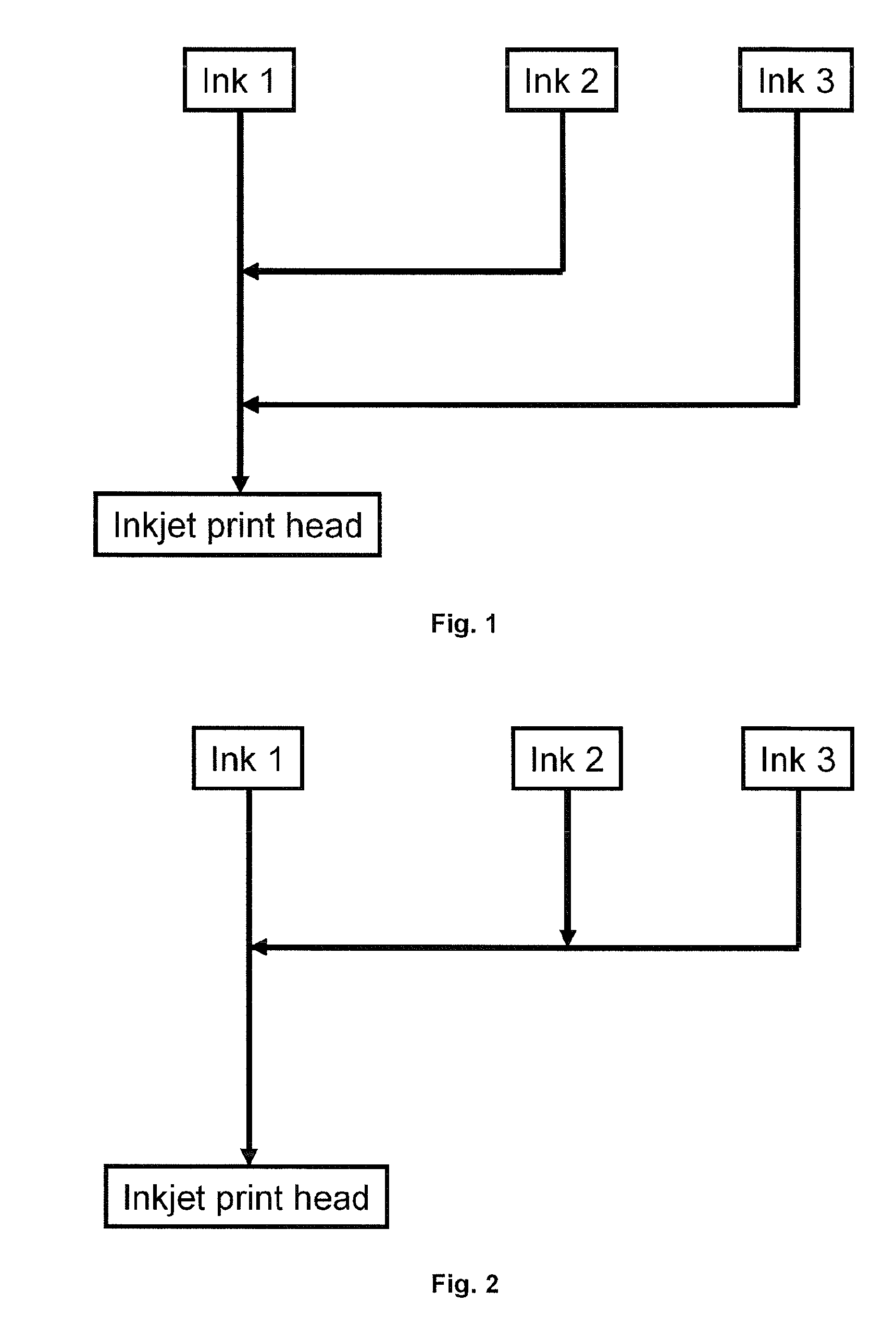 3d-inkjet printing methods