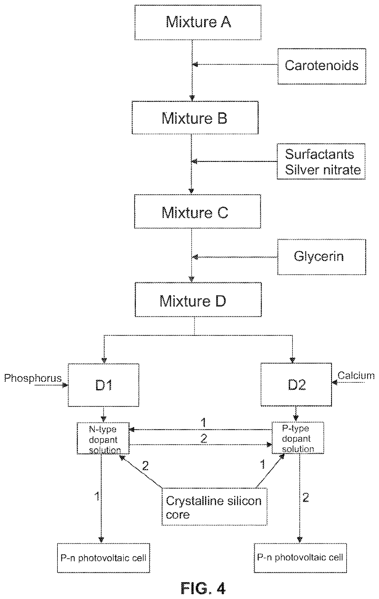 Photovoltaic cell, method for manufacturing an encapsulated photovoltaic cell, electrical connection unit for a photovoltaic tile, and photovoltaic tile