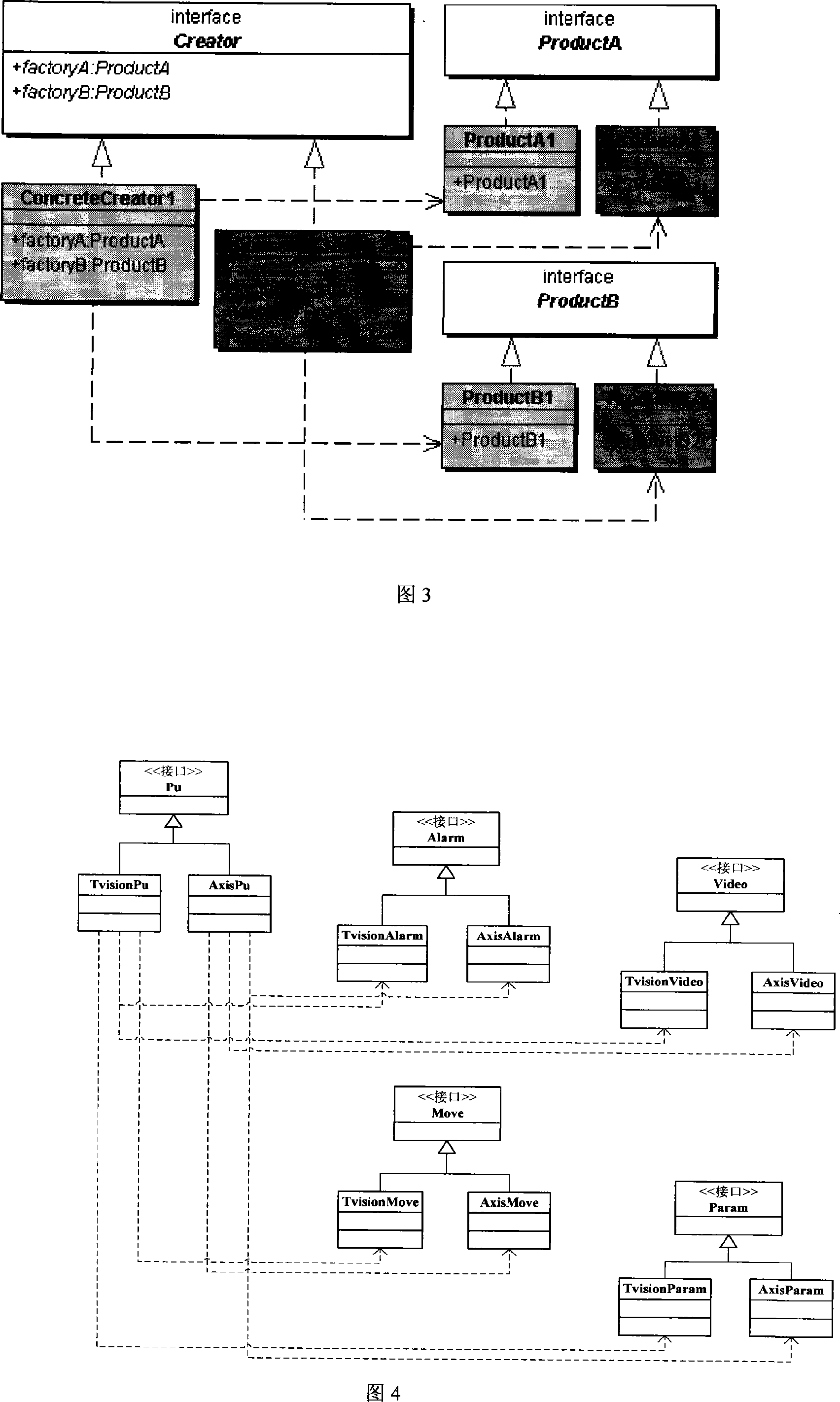 Method for dynamically loading communication plug-in unit in video monitoring system