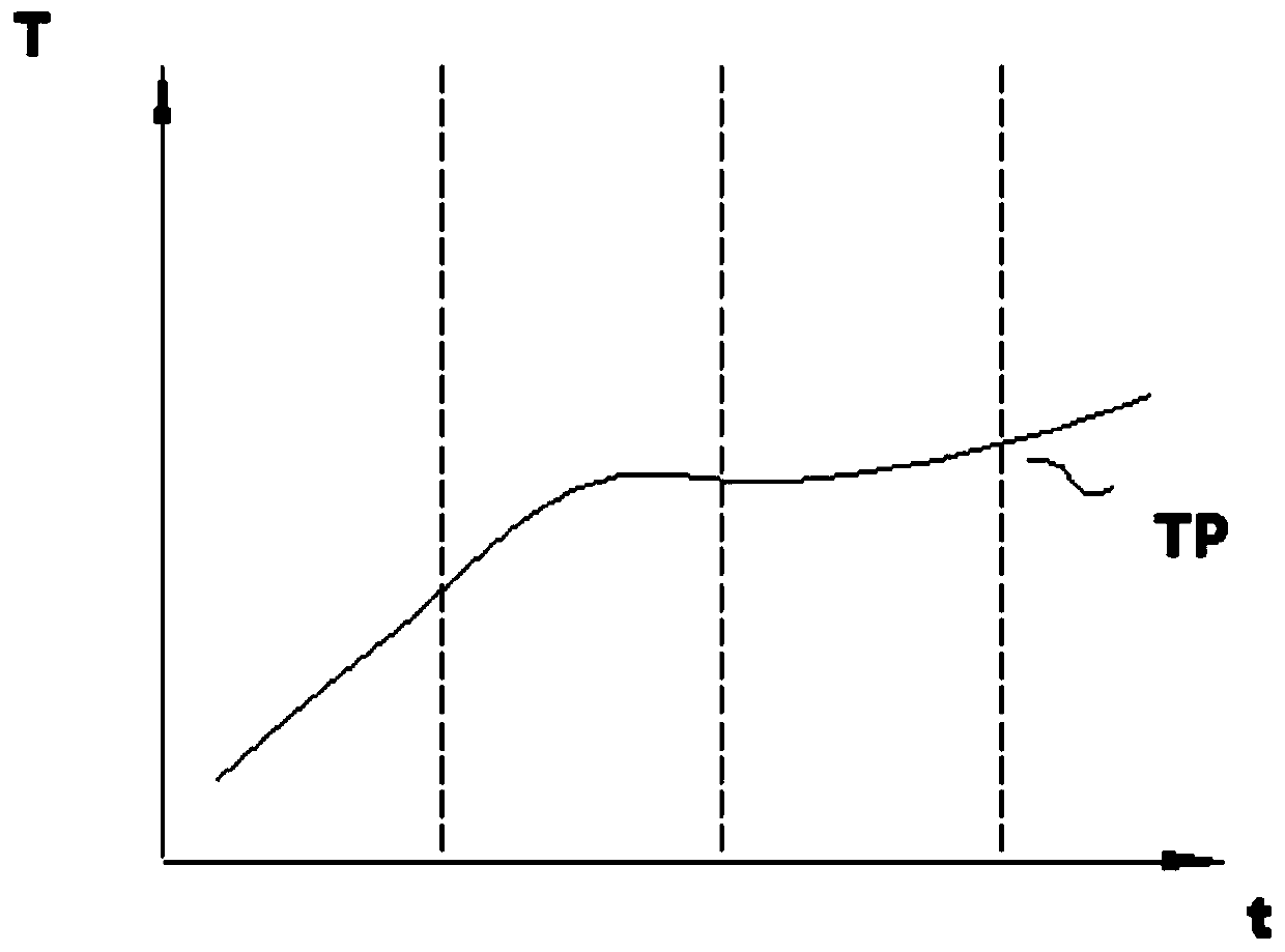 Magnetic resonance imaging equipment