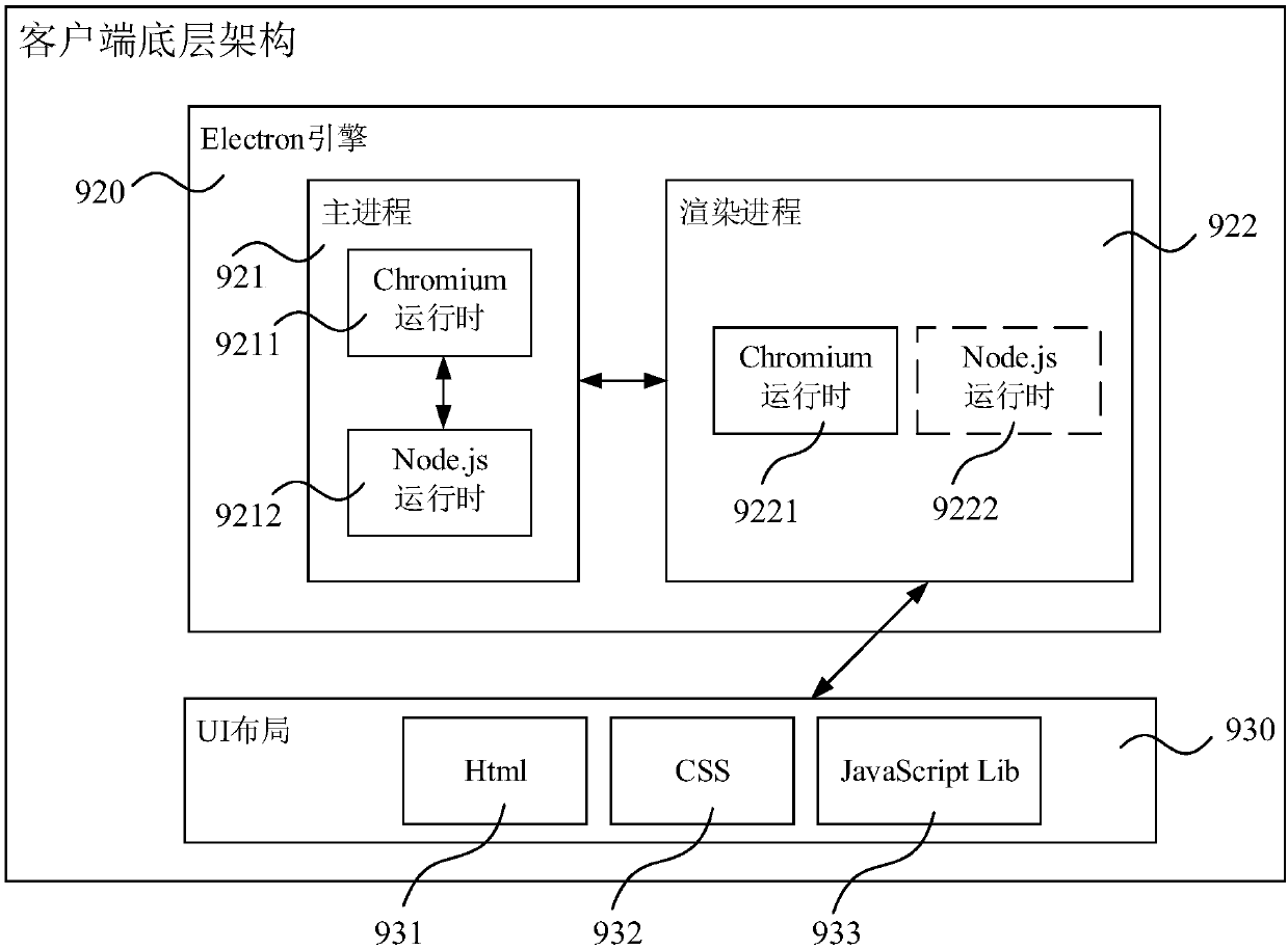 Quantitative transaction method, client, equipment and storage medium