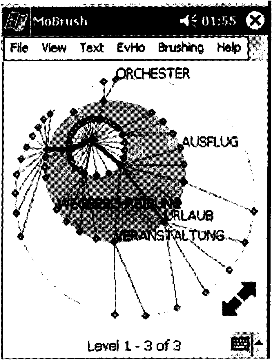 Method for displaying and browsing layered information