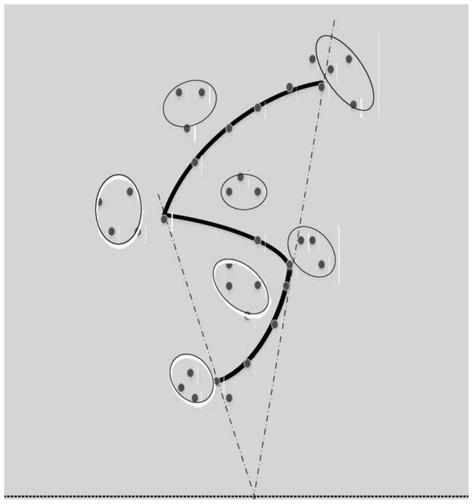 A S-shaped jamming beam test method based on frequency steered array