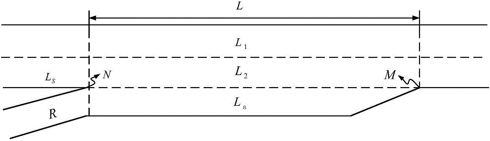 Method for calculating traffic capacity in city expressway entrance interlacing region