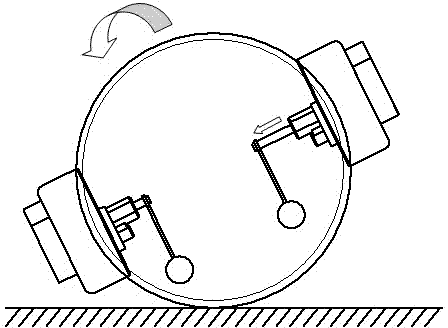 Novel full-symmetric spherical robot