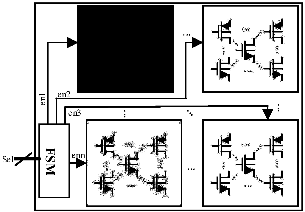 Hardware Trojan detection method based on local area circuit mutual reference