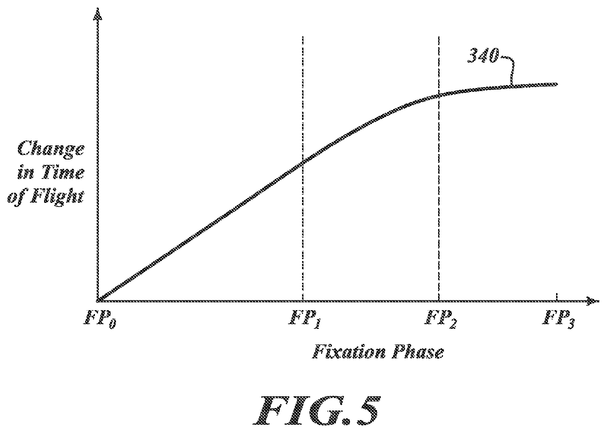 Systems and methods for monitoring tissue sample processing