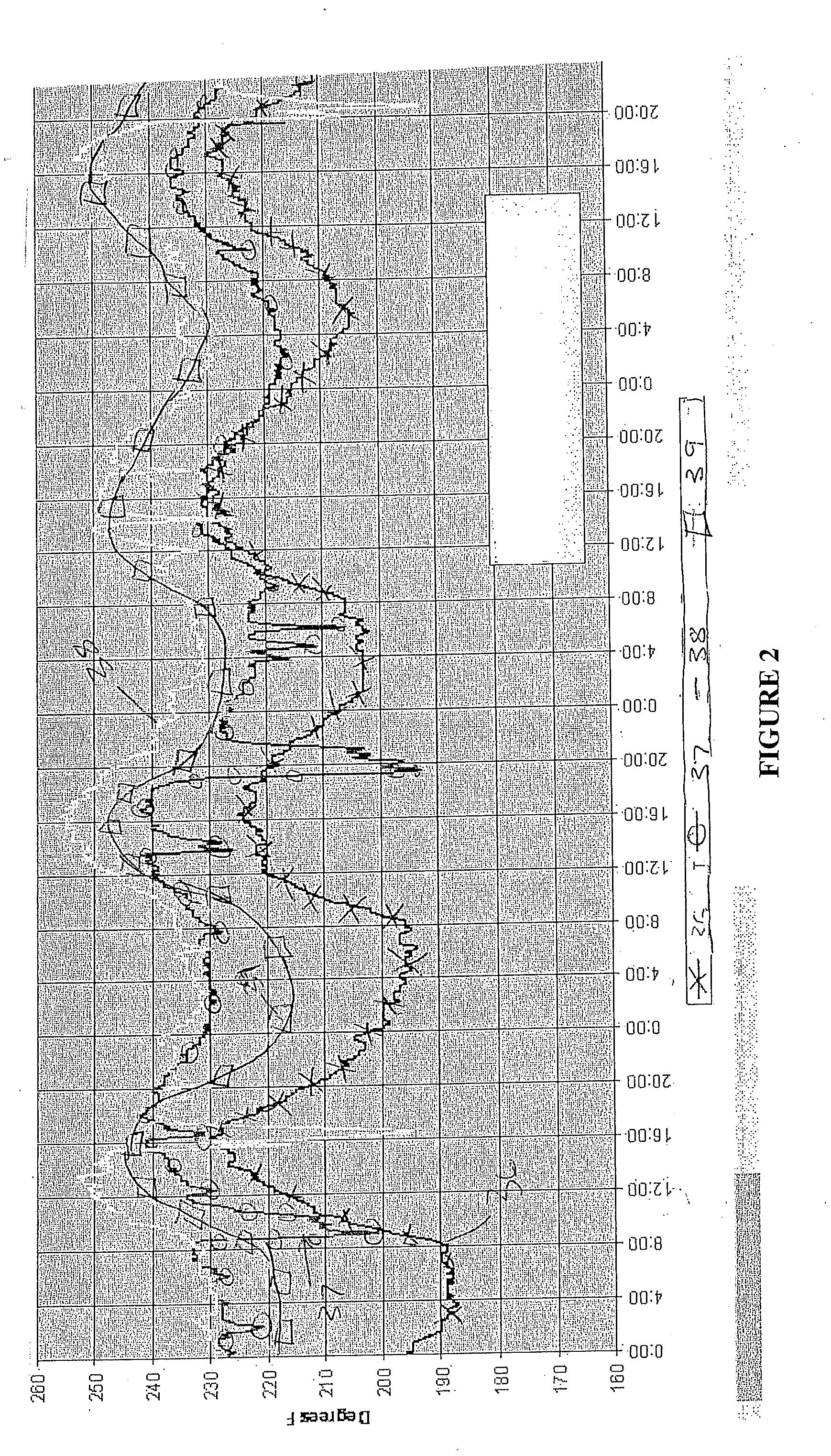 Method For Improving the HF Capture Efficiency of Dry Scrubbers