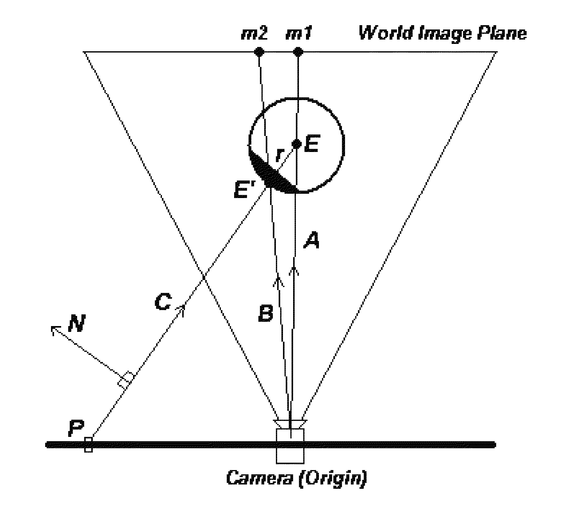 Real time eye tracking for human computer interaction