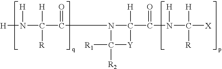 Regulation of substrate activity