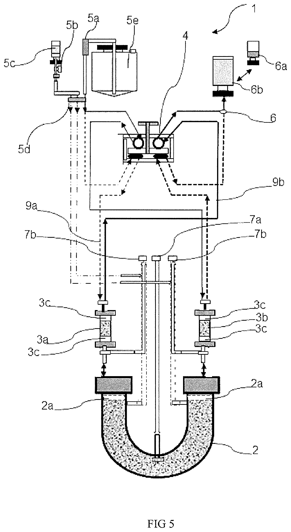 Alternating Flow Column Chromatography Apparatus and Method of Use