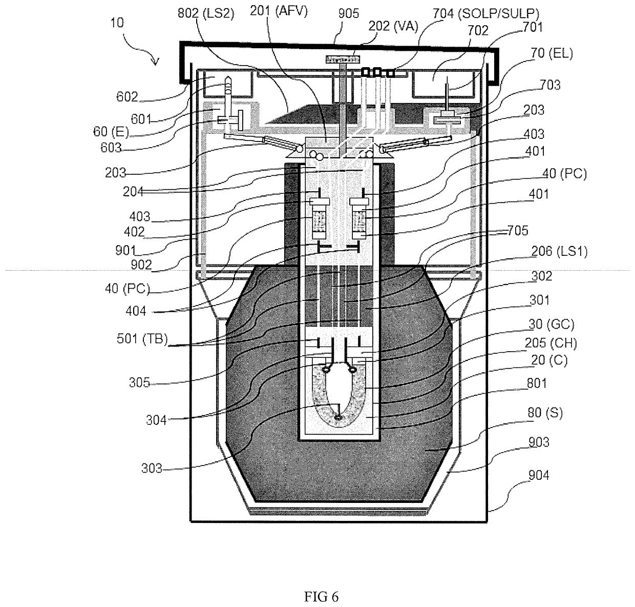 Alternating Flow Column Chromatography Apparatus and Method of Use