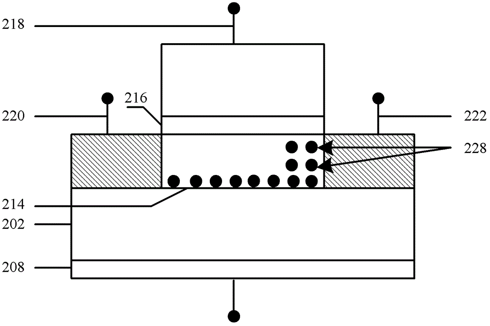 Method for manufacturing silicon-on-insulator silicon slice and floating body dynamic random access memory unit