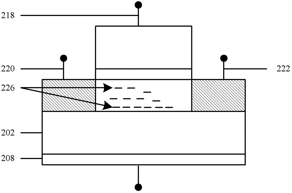 Method for manufacturing silicon-on-insulator silicon slice and floating body dynamic random access memory unit