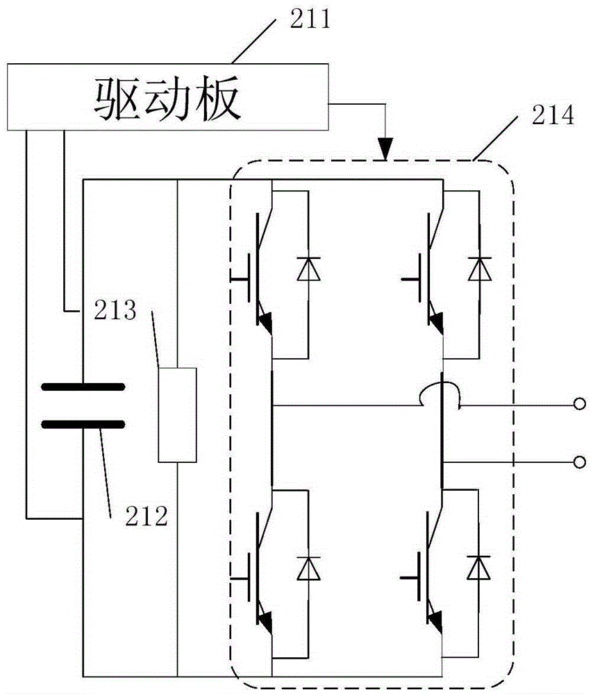 A chained svg device with automatic restart function on failure