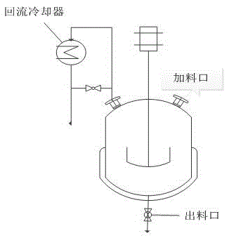 Method of producing maleic anhydride by oxidizing n-butane