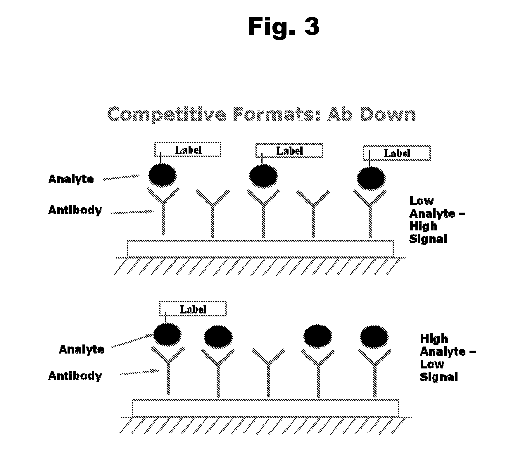 Antibodies to aripiprazole and use thereof