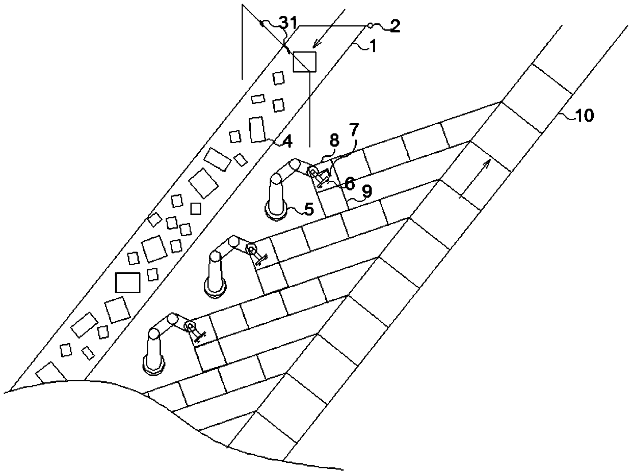 Automatic sorting line package loading system based on 3D (three-dimensional) vision and loading method thereof