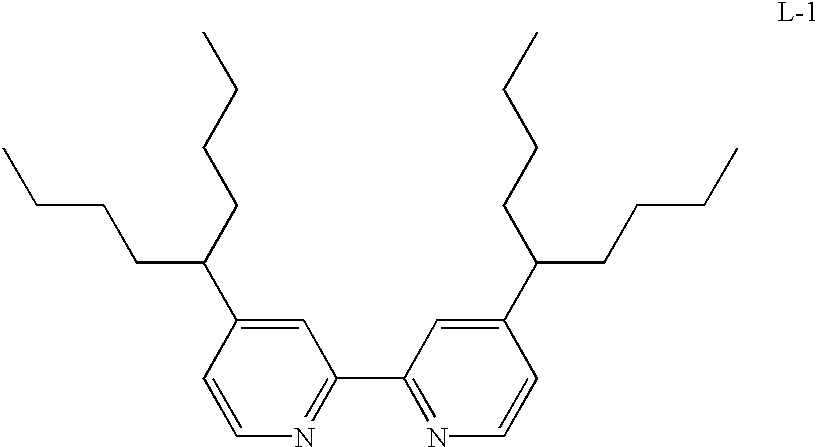 Chromatographic column for rapid characterizations of polymers