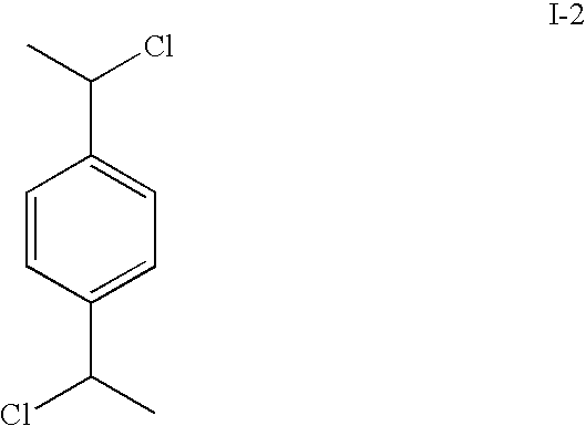 Chromatographic column for rapid characterizations of polymers