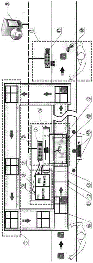 PCBA testing system