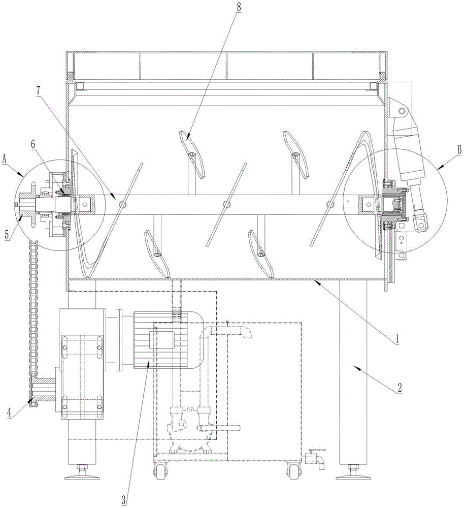 1200L blender