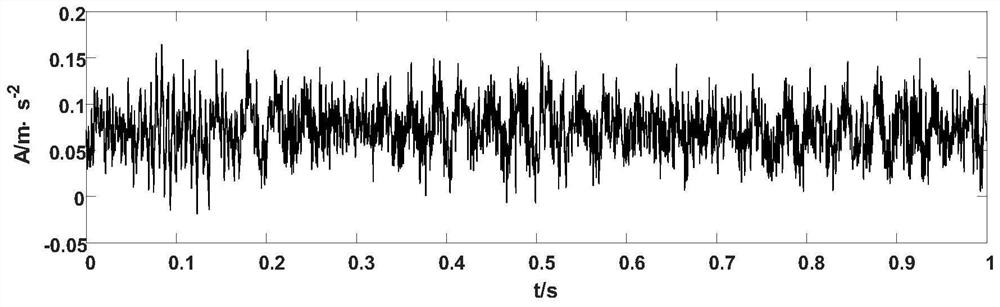 One-way valve fault diagnosis method based on total variation noise reduction and RQA