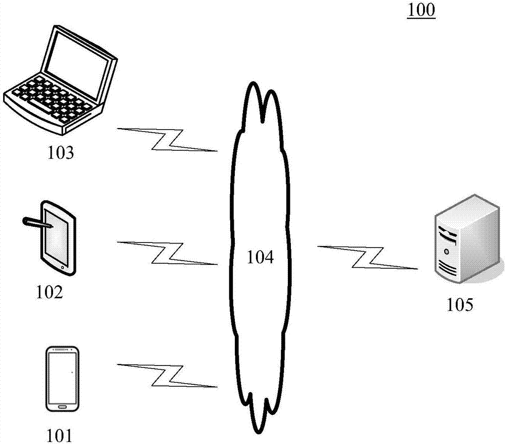 Method and device for storing data