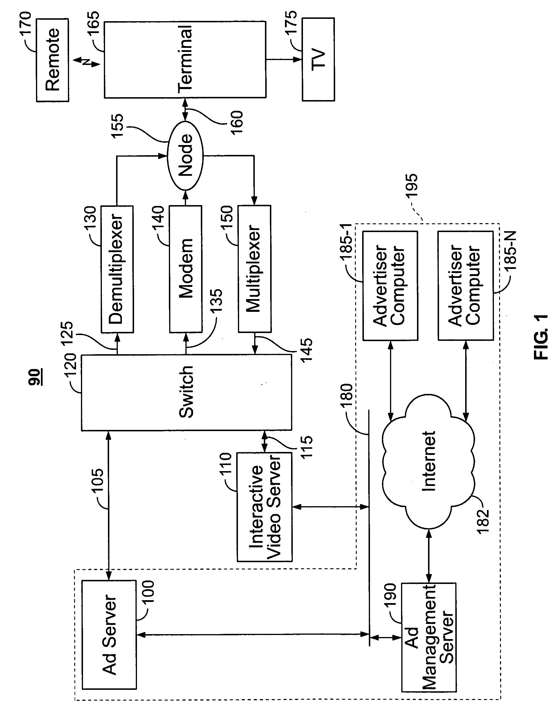 Technique for providing advertisements over a communications network delivering interactive narratives