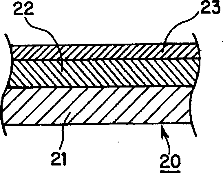 Light source apparatus and fabrication method thereof