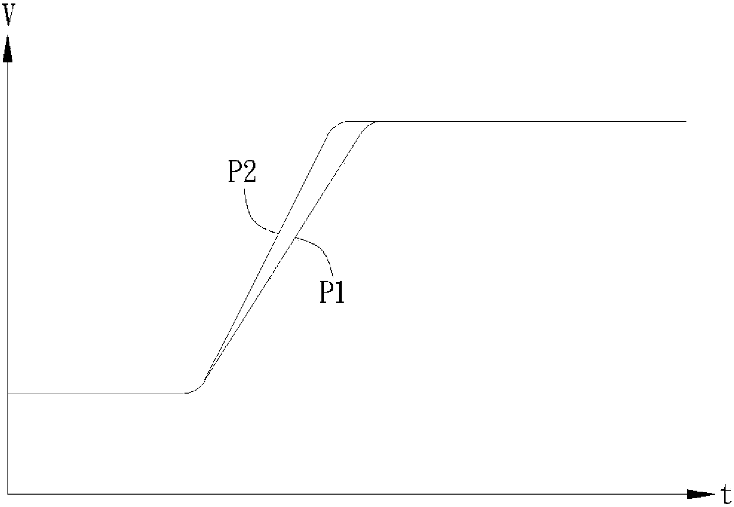 Repair operational amplifier circuit and operating method thereof