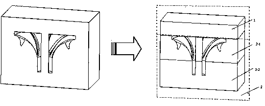 Sand mold composite molding method