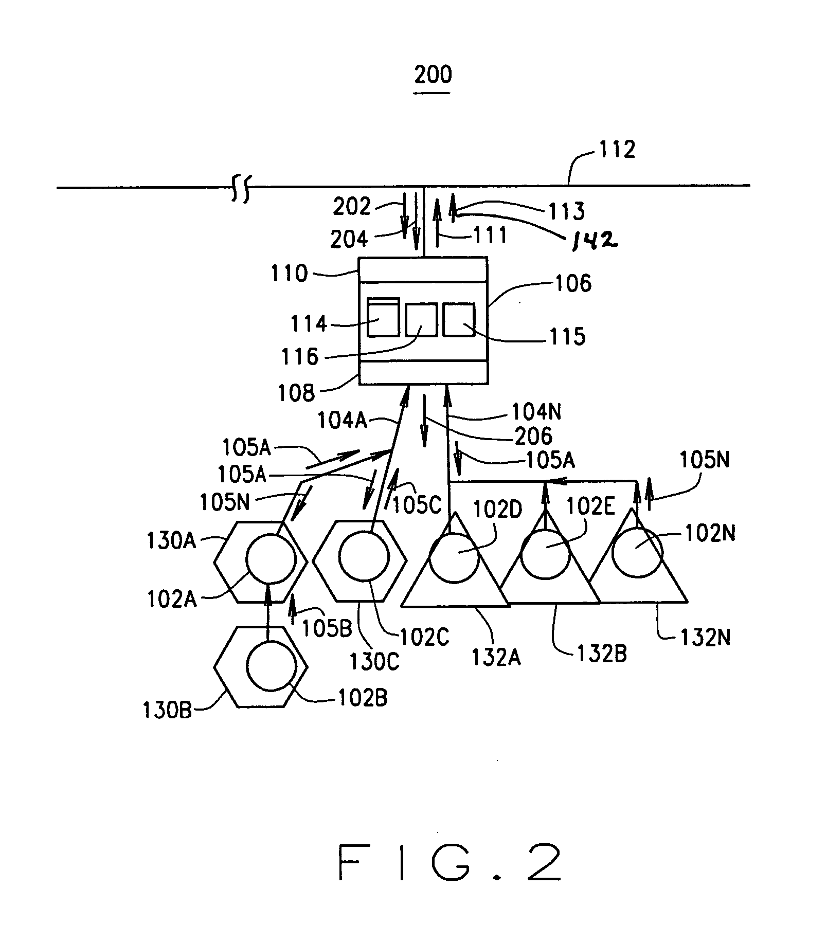 Distributed diagnostic operations system