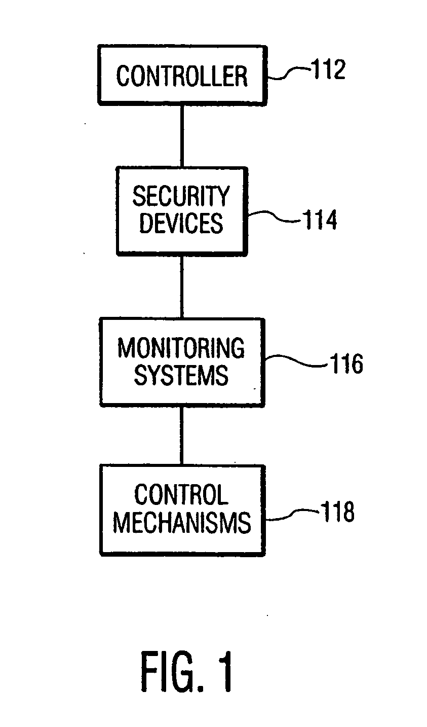 Apparatus, system and method for aircraft security and anti-hijacking intervention