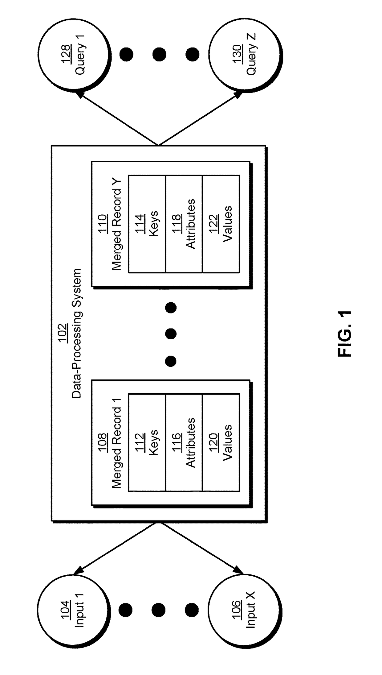 Efficient consolidation of high-volume metrics