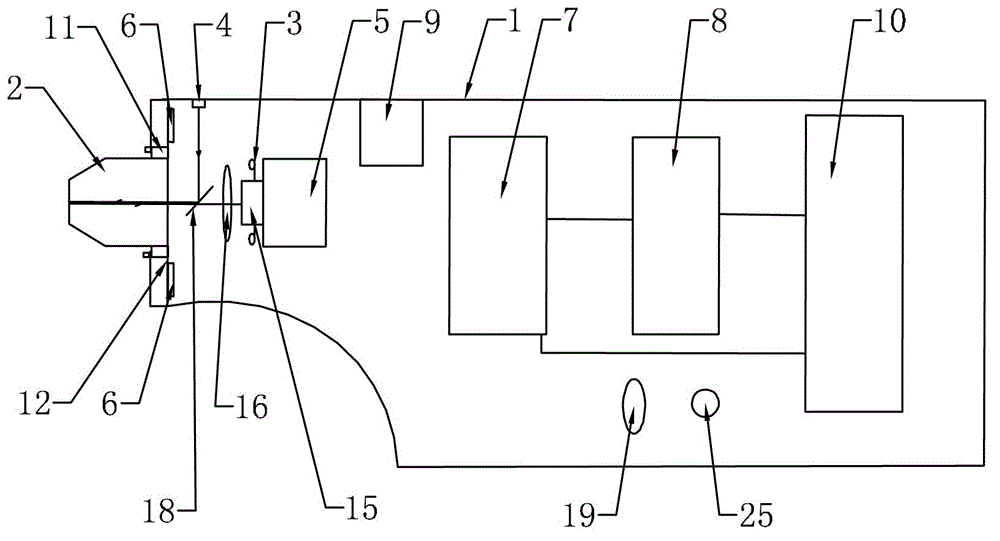 Portable tenonometer