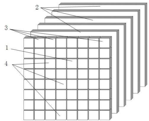 Cloud computing system with data cube storage index structure