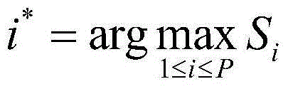 Prediction method for protein sequence disulfide bond connection mode based on forest regression model