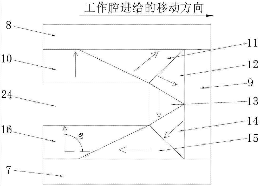 A new type of permanent magnet iron remover