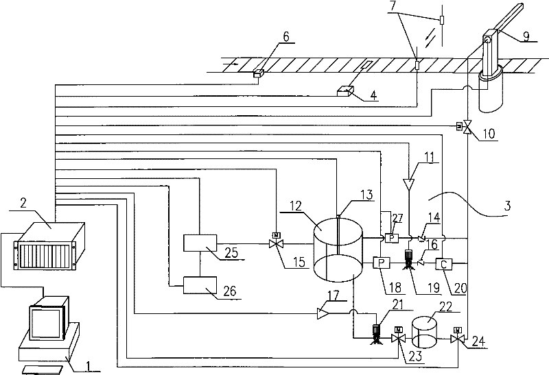 Full-automatic railway transportation dust suppression sprinkling system