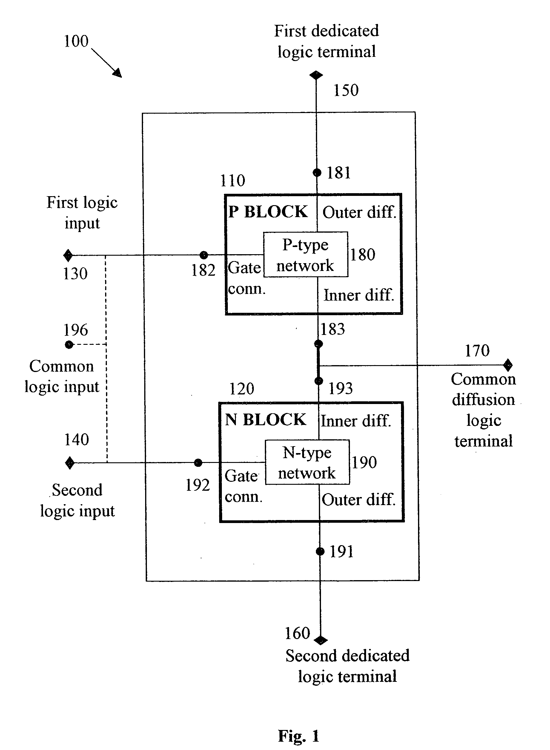 Logic circuit and method of logic circuit design