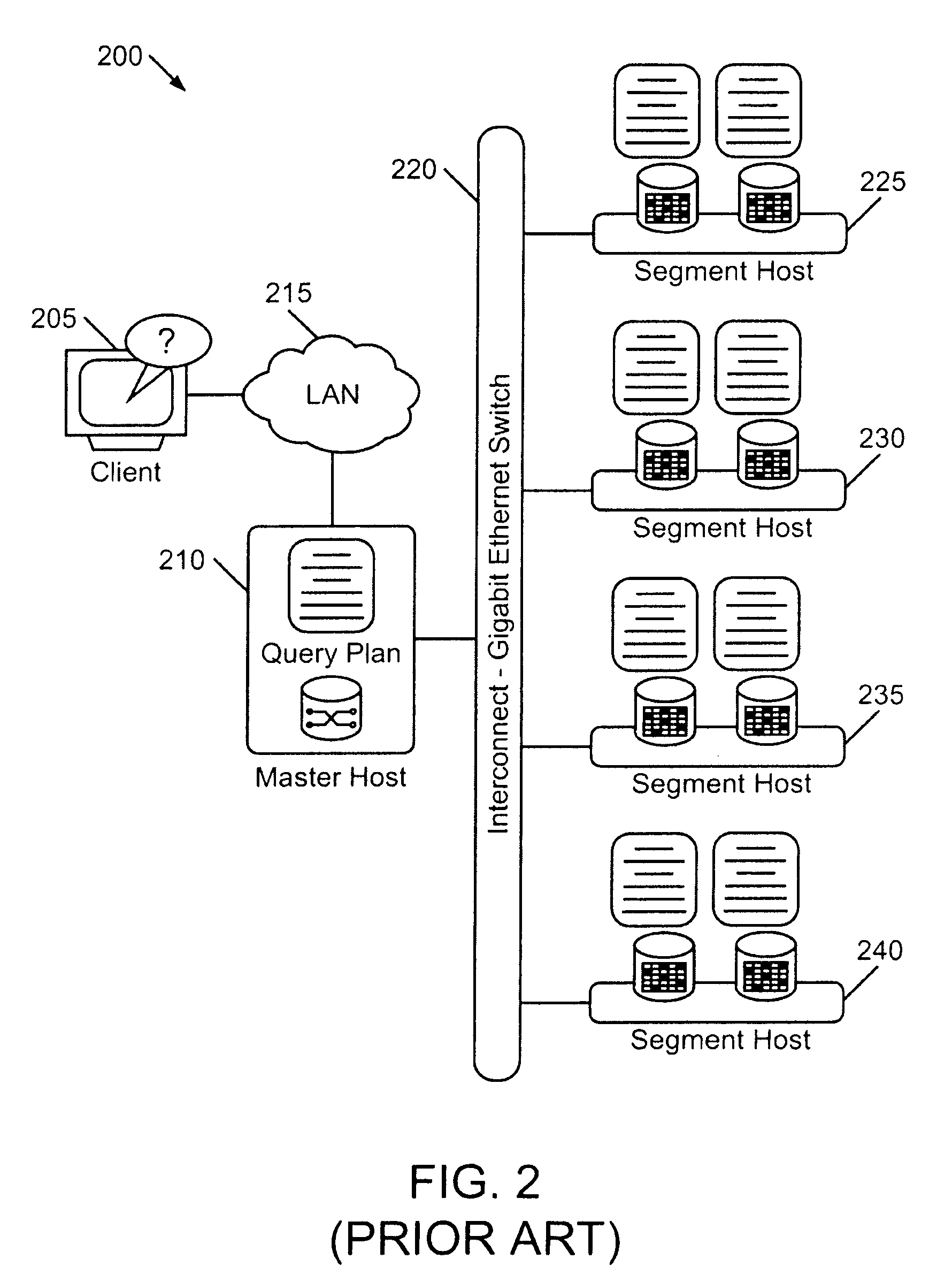 Integrating map-reduce into a distributed relational database